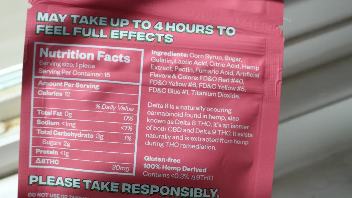 Maltodextrin Gluten Free Status