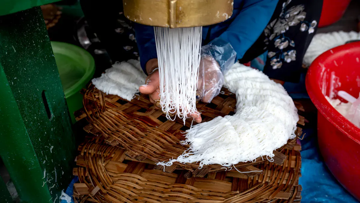 Usage & Incorporation