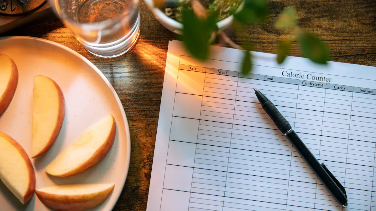 Calculating Your Calorie Needs